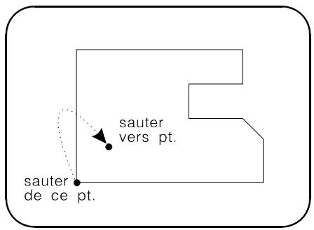 ARC TECHNOLOGY ARC+ 2ND EDITION - Saut vers une nouvelle position - 2