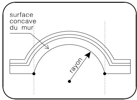 ARC TECHNOLOGY ARC+ 2ND EDITION - Dans un mur existant ou entre deux murs - 6
