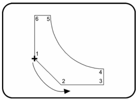 ARC TECHNOLOGY ARC+ 2ND EDITION - Important: - 6