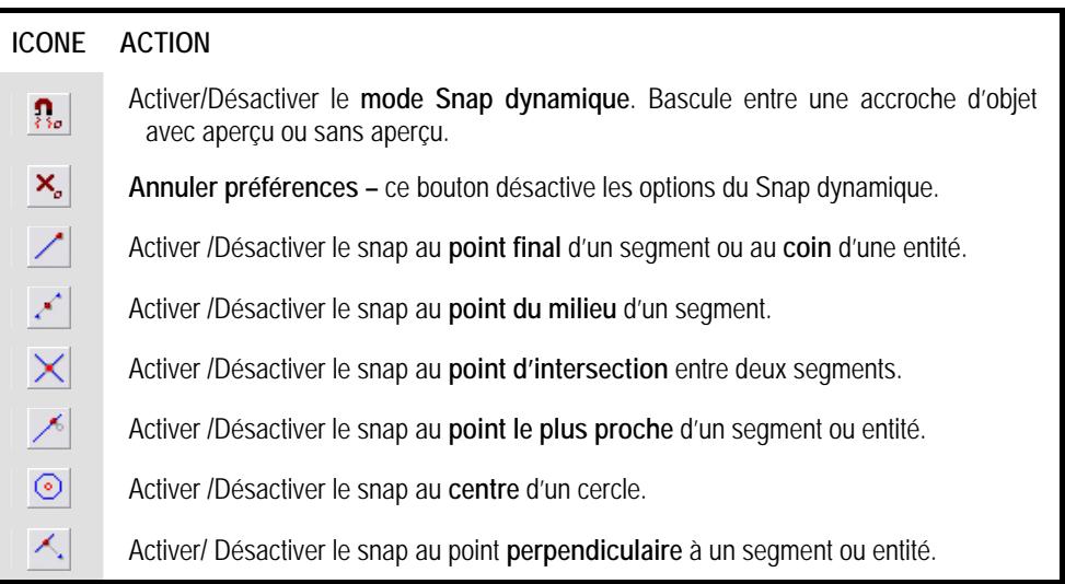 ARC TECHNOLOGY ARC+ 2ND EDITION - Description des commandes - 1
