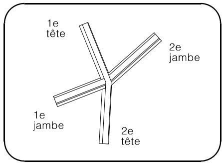 ARC TECHNOLOGY ARC+ 2ND EDITION - Quatre murs - 2