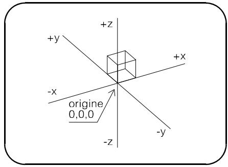 ARC TECHNOLOGY ARC+ 2ND EDITION - Origine - 1