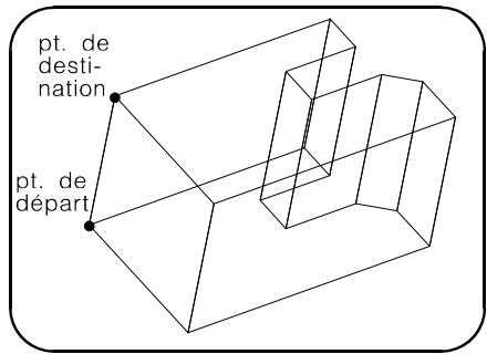 ARC TECHNOLOGY ARC+ 2ND EDITION - Oblique par rapport à l'axe z (par deux points relatifs) - 2