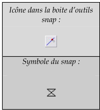 ARC TECHNOLOGY ARC+ 2ND EDITION - Point le plus proche - 1