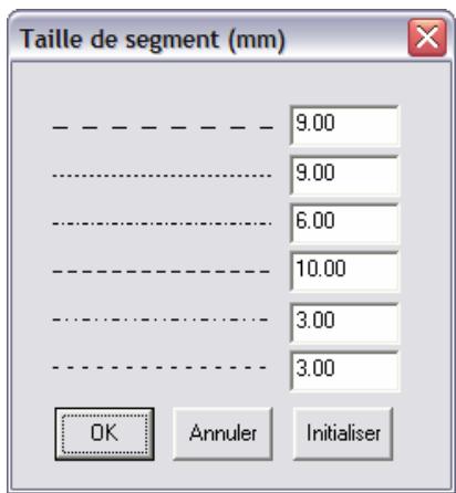 ARC TECHNOLOGY ARC+ 2ND EDITION - Taille de type de ligne - 1
