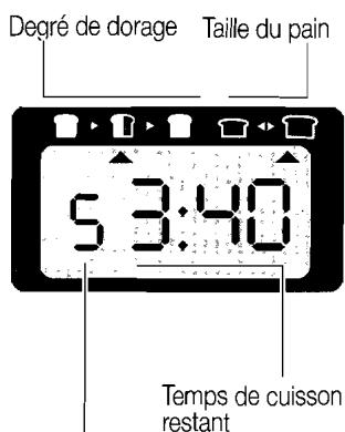 MIO STAR BAKERY PLUS - Remarques /conseils: - 1