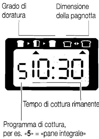 MIO STAR BAKERY PLUS - Esempio: - 1