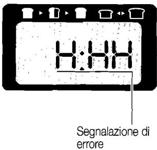 MIO STAR BAKERY PLUS - Avvio (immediato) della cottura - 3