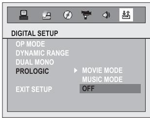 MAGNAT DVS 4232 - Digital Einstellung: - 1