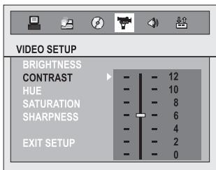 MAGNAT DVS 4232 - Video Setup - 2