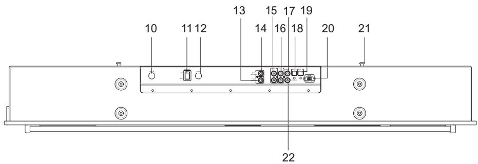 MAGNAT DVS 4232 - CAUTION - 3