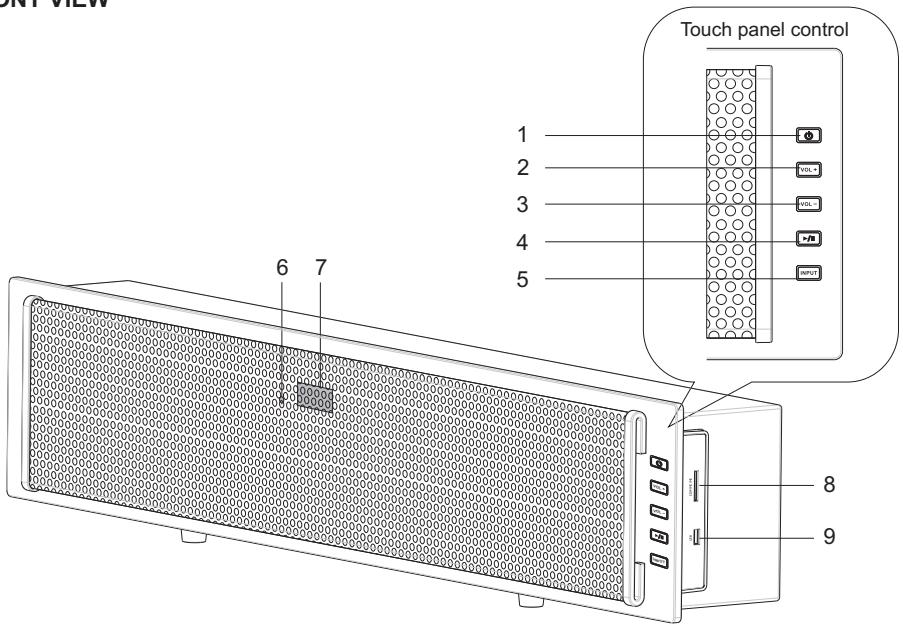 MAGNAT DVS 4232 - INSTRUCTIONS FOR DISPOSAL - 1