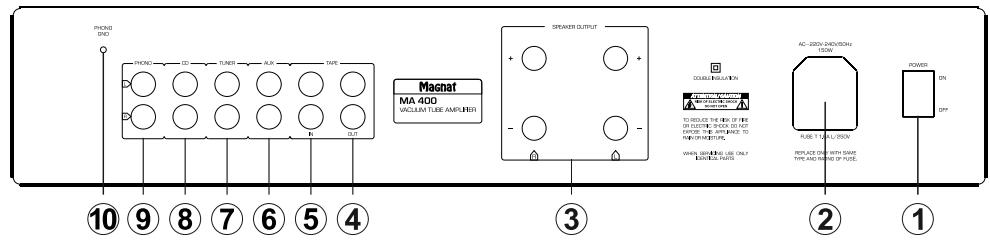 MAGNAT MA 400 - OPERATIONAL ELEMENTS AND CONNECTIONS - REAR - 1