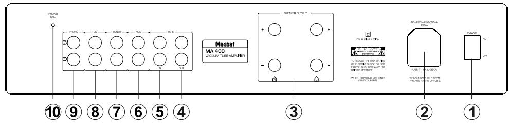 MAGNAT MA 400 - ELEMENTI DI COMANDO ED ATTACCHI - LATO POSTERIORE - 1