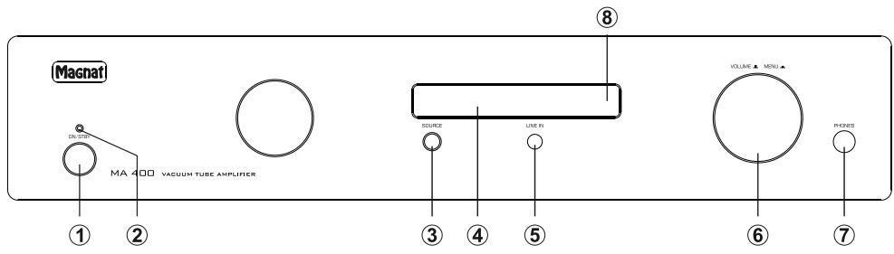 MAGNAT MA 400 - OPERATIONAL ELEMENTS AND CONNECTIONS - FRONT PANEL - 1