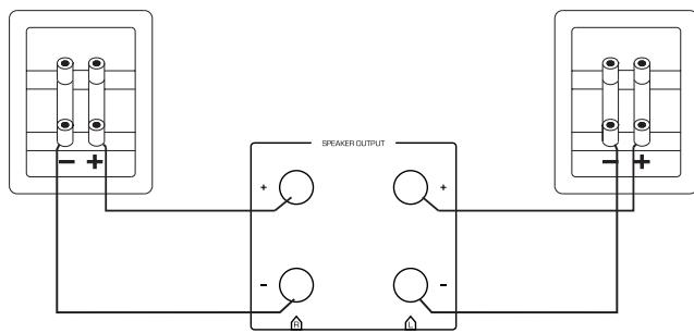 MAGNAT MA 400 - INITIAL OPERATION - 1