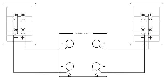 MAGNAT MA 400 - MISE EN MARCHE - 1