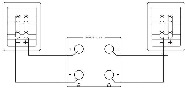 MAGNAT MA 400 - INBETRIEBNAHME - 1