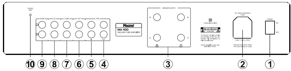 MAGNAT MA 400 - BEDIENUNGSELEMENTE UND ANSCHLUSSE - RÜCKSEITE - 1