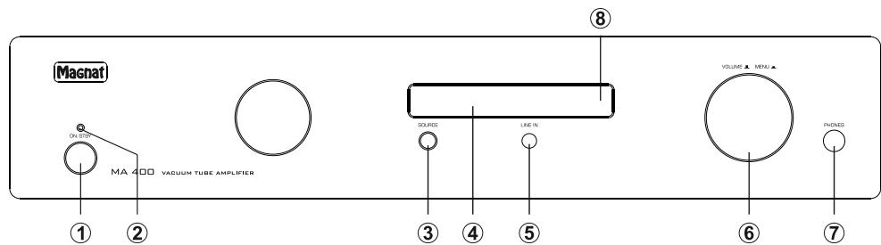 MAGNAT MA 400 - ELEMENTOS OPERATIVOS Y CONEXIONES - PANEL FRONTAL - 1
