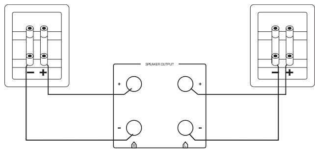 MAGNAT MA 400 - PRIMEROS PASOS - 1