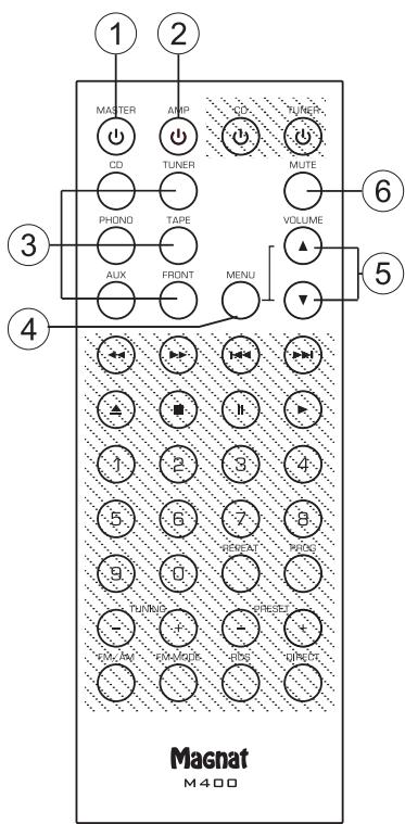 MAGNAT MA 400 - ELEMENTS DE COMMANDE ET ConnEXIONS - TELECOMMANDEN - 1