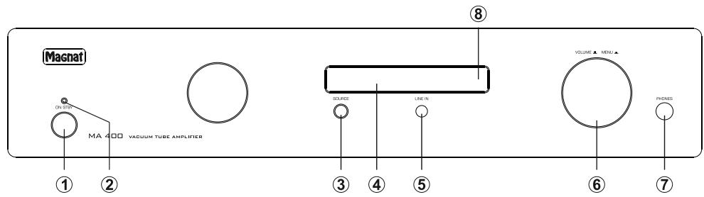 MAGNAT MA 400 - BEDIENUNGSELEMENTE UND ANSCHLUSSE - FRONT PANEL - 1