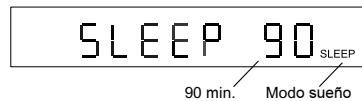 MAGNAT MC 1 - FUNCION SLEEP - 2