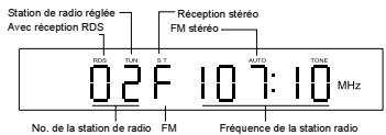 MAGNAT MC 1 - FM stéreo: - 1