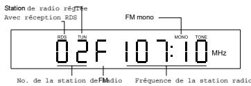 MAGNAT MC 1 - FM mono: - 1
