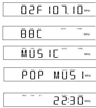 MAGNAT MC 1 - Meldungen auf dem Display (mit Beispielen) - 1