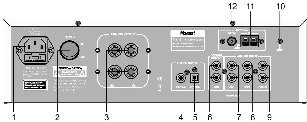 MAGNAT MC 1 - Display - 1