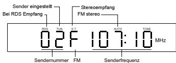 MAGNAT MC 1 - FM stereo: - 1