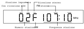 MAGNAT MC 1 - Visualizzazione durante la modalità di funzionamento radio - 1