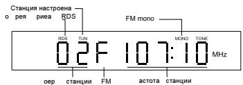 MAGNAT MC 1 - FM mono: - 1