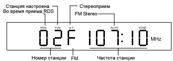 MAGNAT MC 1 - FM stereo: - 1