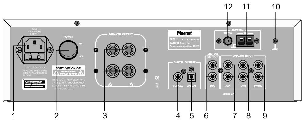 MAGNAT MC 1 - Ecran - 1