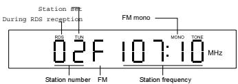 MAGNAT MC 1 - FM mono: - 1