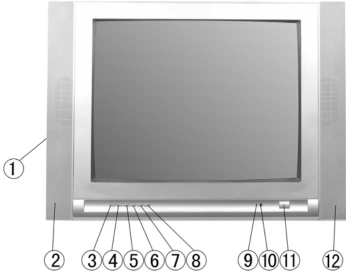CURTIS TV2010 - Téléviseur - 1