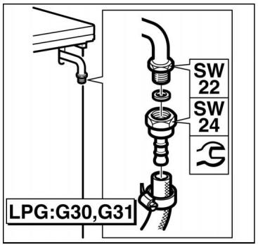 BALAY 3CGX468BT - Remarque - 2