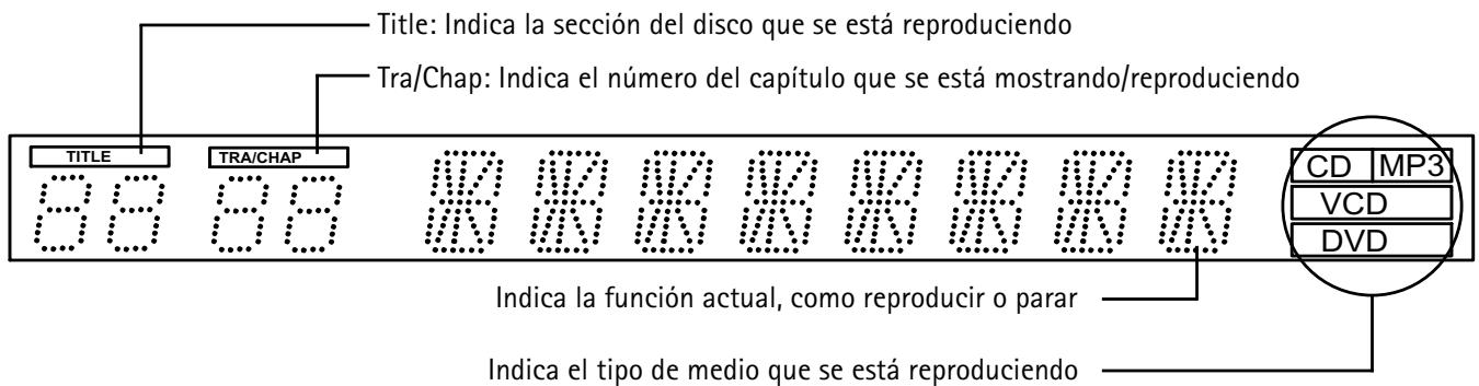 KISS DP-450 - Pantalla - 1