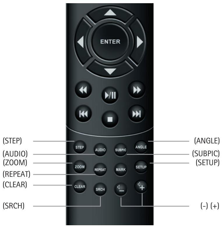 KISS DP-450 - Avancerede Funktioner - 1