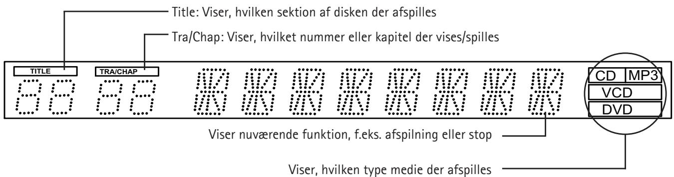 KISS DP-450 - Display - 1