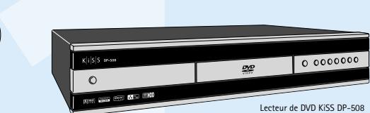 KISS DP-508 - accessoires - 3