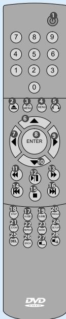 KISS DP-508 - vue d'ensemble - 1