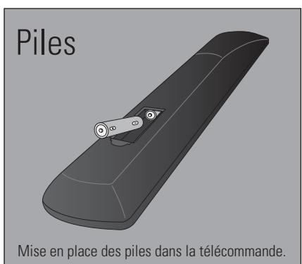 KISS DP-600 - Face arrière - 4