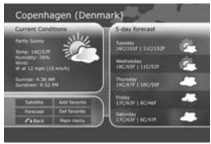 KISS DP-600 - StockView - 1
