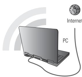 KISS DP-600 - Réseau sans fil avec un ordinateur utilisant une connexion Internet partagée - 4