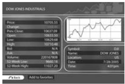 KISS DP-600 - StockView - 3