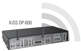 KISS DP-600 - Réseau sans fil avec un ordinateur utilisant une connexion Internet partagée - 3